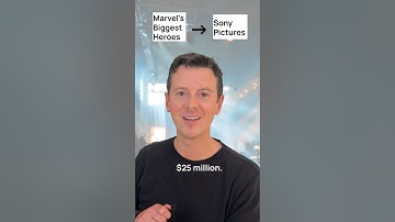 Marvel Tried to Sell the Avengers for $25 Million