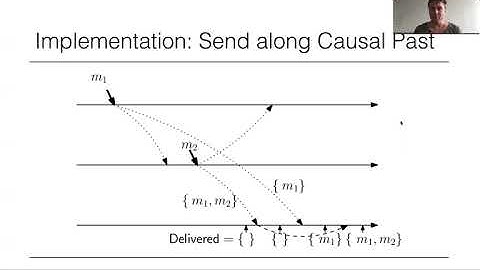 4.2. Consistent Communication: Causal Order