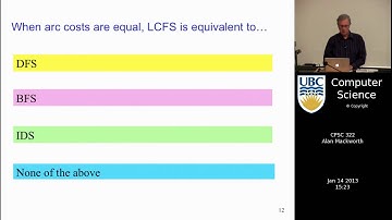 Lecture 6 - Search 3: Search with Costs & Heuristic Search