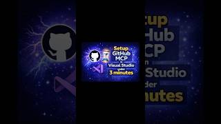How to Configure GitHub MCP in Visual Studio (Step-by-Step) How to Configure GitHub MCP in Visual Studio (Step-by-Step)