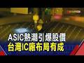 搭上ASIC快車!神盾看好AI小晶片趨勢.布局成效顯現 AI基礎建設需求強勁...乾瞻UCIe扮互連關鍵|非凡財經新聞|20260525