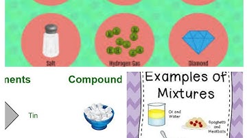 std 6,unit 9,part 1,Mix & seperate,ചേർക്കാം പിരിക്കാം