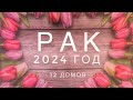 РАК ♋️ 2024 год, диагностика, события. #рак#раки#рак2024#ракпрогноз#знакизодиака#таро#12домов