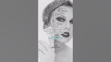 how much money did Taylor Swift  most popular music videos make? | #taylorswift #shorts