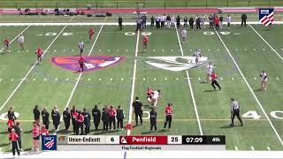 Regionals UE Break up3