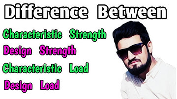 🔥Characteristic Strength || Characteristic Load || Design Strength || Design Load ||