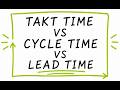 Takt Time vs Cycle Time vs Lead Time — Finally Explained Properly Takt : Cycle : Lead