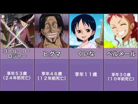 ワンピース 死亡キャラの年齢まとめ One Piece Youtube