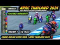 Asia road racing championship thailand 2024  race1 ub150 asiaroadracingchampionship