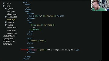 Templating: Eleventy