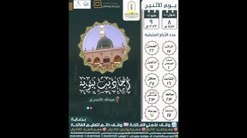 عن أبي الدرداء أن النبي صلى الله عليه وسلم قال : من حفظ عشر آيات من أول سورة الكهف عصم من الدجال .