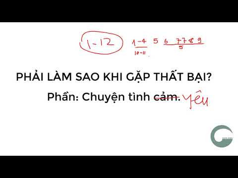 Video: Thực Vật để Thu Hút Tình Yêu. Phần 2