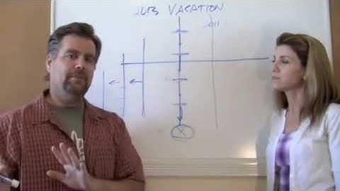 NLP Chunking for Effective Communication