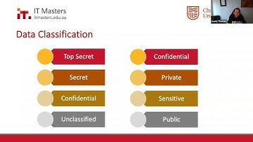 Free Short Course: CISSP Updated - Module 2