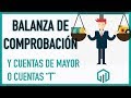 Balanza de COMPROBACIÓN 💰 Paso a paso y fácil 👍