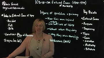 ICD 10 CM Ch 20 External Causes of Morbidity