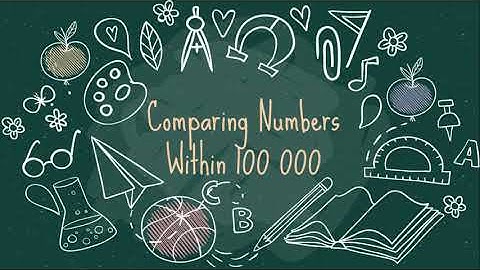 Math 4th Grade - Comparing Numbers Within 100 000