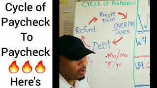 You Must Break The Cycle Of Paycheck To Paycheck!