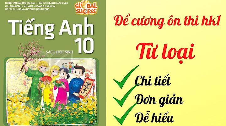 Bài tập word form ôn thi lớp 10 năm 2024