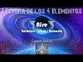 Géminis / Libra / Acuario🌪️ elemento aire 🌪️ próximos 7 días