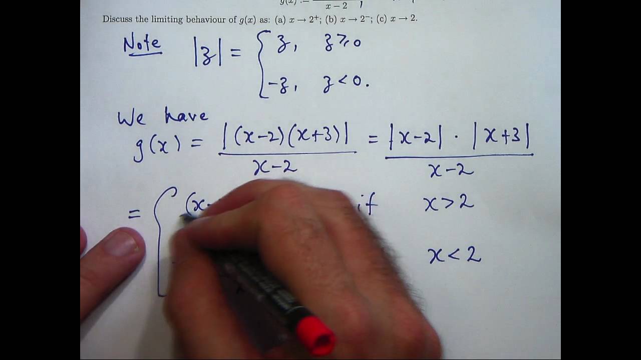 ⁣One-sided limits of functions & their evaluation. Chris Tisdell UNSW Sydney