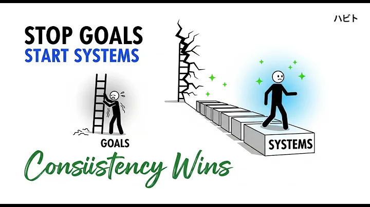 Stop Setting Goals — Start Creating Systems (That Actually Work)
