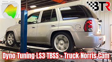 Dyno Tuning a Cammed LS3 Chevy TBSS with HPtuners