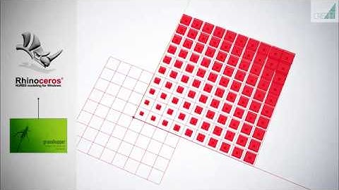 Easy - Grasshopper Tutorial | Basic of Grasshopper | GS04