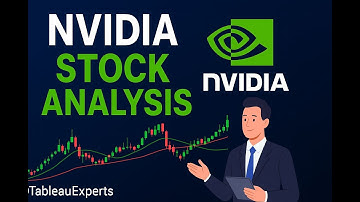 NVIDIA STOCK Analysis (Real-time & Historical)