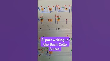 Counterpoint in the Cellosuites #analysis #bach #cellosuite #jsb #musictheory #classicalmusic #cello