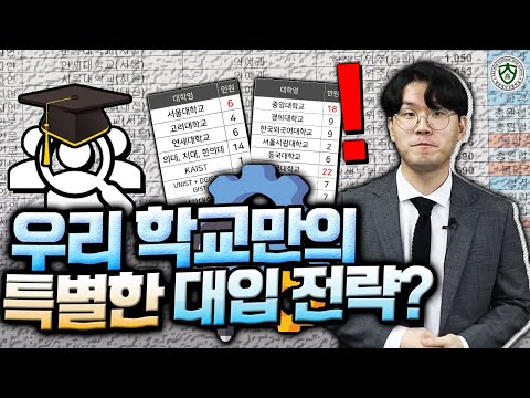 대신고에 대해 다 알려준다 대전대신고등학교 홍보영상 