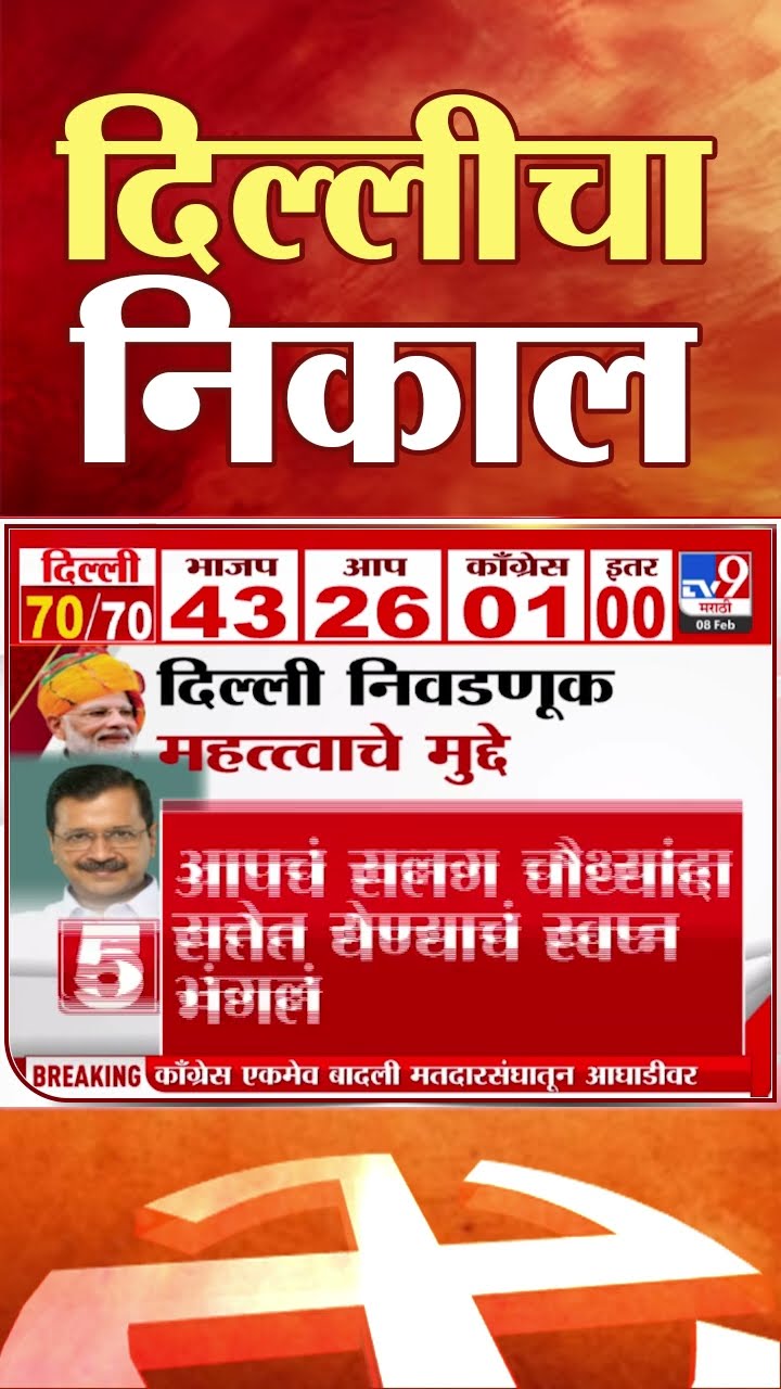 Delhi Assembly Election 2025  |  निवडणूक आयोगाच्या आकडेवारीनुसार भाजप 7 आणि आप 3 जागांवर पुढे