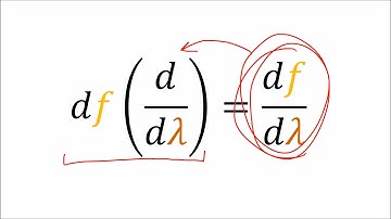 Tensor Calculus 7: Covector Field Components