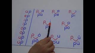 P Sesi - 1.Sınıf Okuma Yazma Öğreniyorum