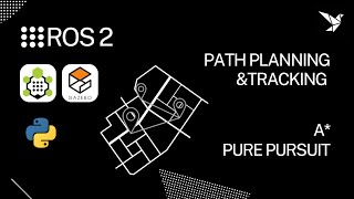 ROS2 Path Planning & Tracking | Pure Pursuit Controller | Autonomous  Driving | ROS2 Otonom Sürüş