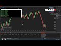 NinjaTrader 8 Breakout Algo Funded With Apex