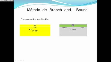 Metodo branch and bound (metodo ramificación y cota)