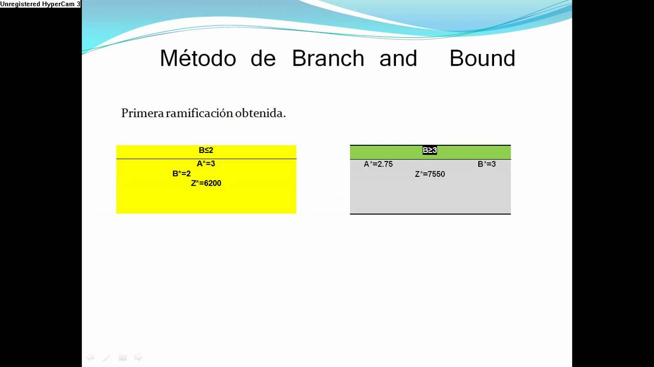 Metodo Branch And Bound metodo Ramificaci n Y Cota YouTube metodo-branch-and-bound-metodo-ramificaci-n-y-cota-youtube
