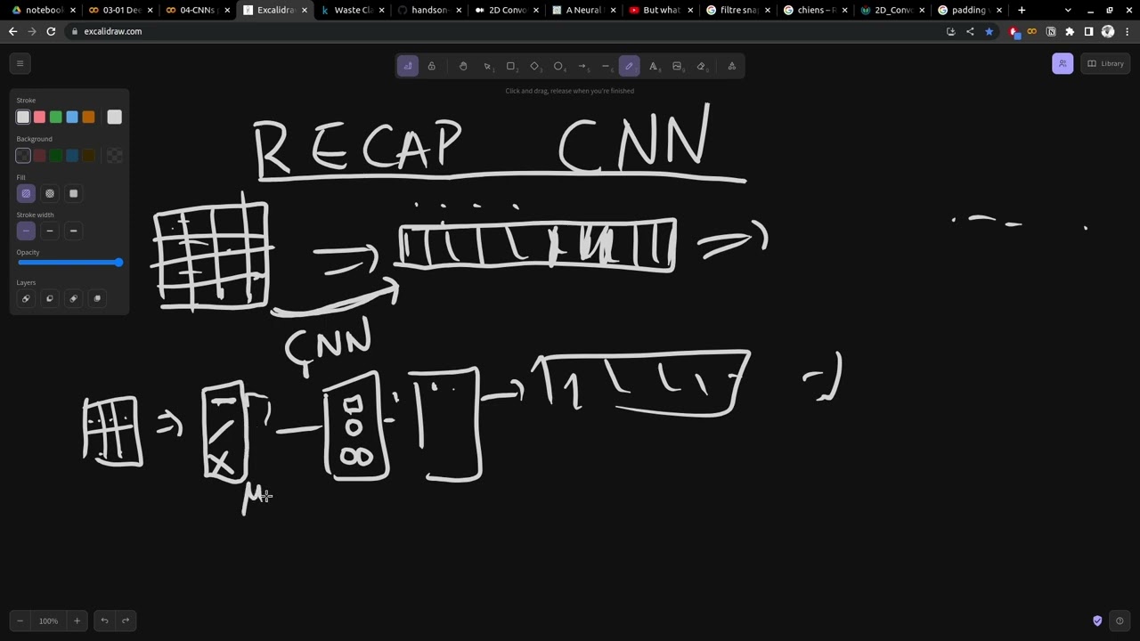 Vidéo 95/160 - Récapitulatif sur les Réseaux de Neurones Convolutionnels