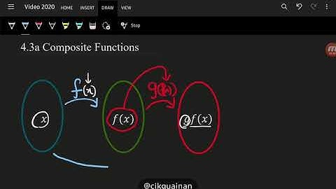 4.3a Composite Functions