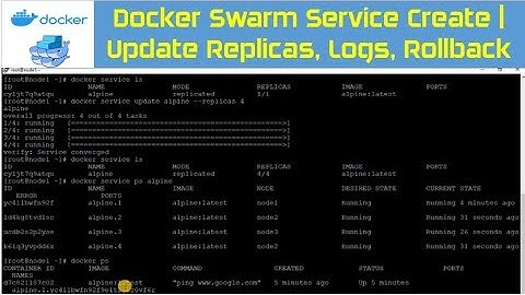 Docker Swarm Basics | Docker Swarm Service Create | Update Replicas, Logs, Rollback
