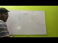 INTRODUCTION TO ADDITIONAL MATHS | PAPER PATTERN