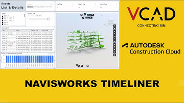 From Navisworks Timeliner to Power BI: advanced BIM insights with Vcad