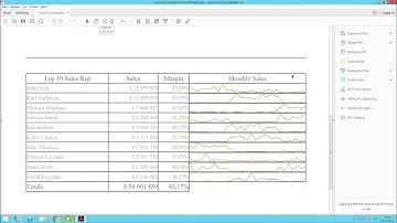 Adding a sparkline in a PixelPerfect report - Qlik NPrinting