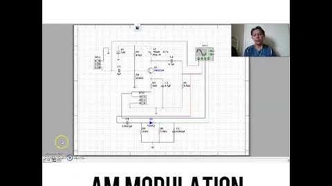 AM, FM, ASK, FSK MODULATION USING MULTISIM