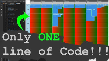 Super Easy TRICK to Draw Vertical Line in HTML and CSS