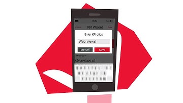 How to add KPI to your KPI Alerts?