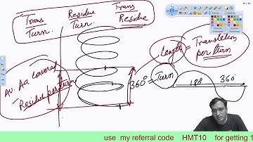 Ramachandran Plot | IIT JAM | Harimohan | JAM 2021 | Unacademy Live