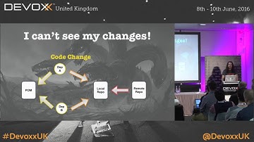 Maven - Taming the Beast by Roberto Cortez