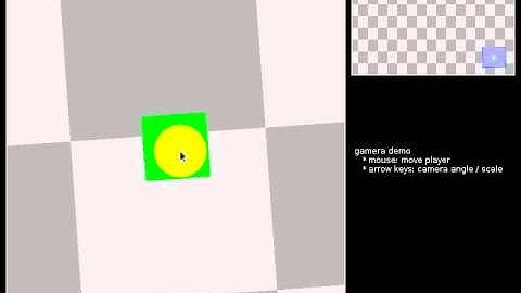 love2d camera zoom/rotation library: gamera